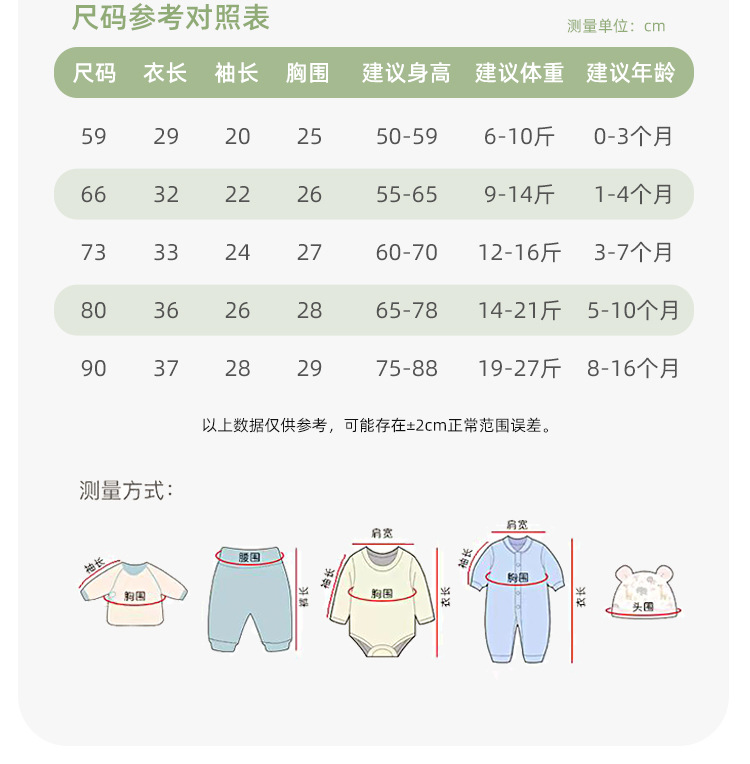 详情图