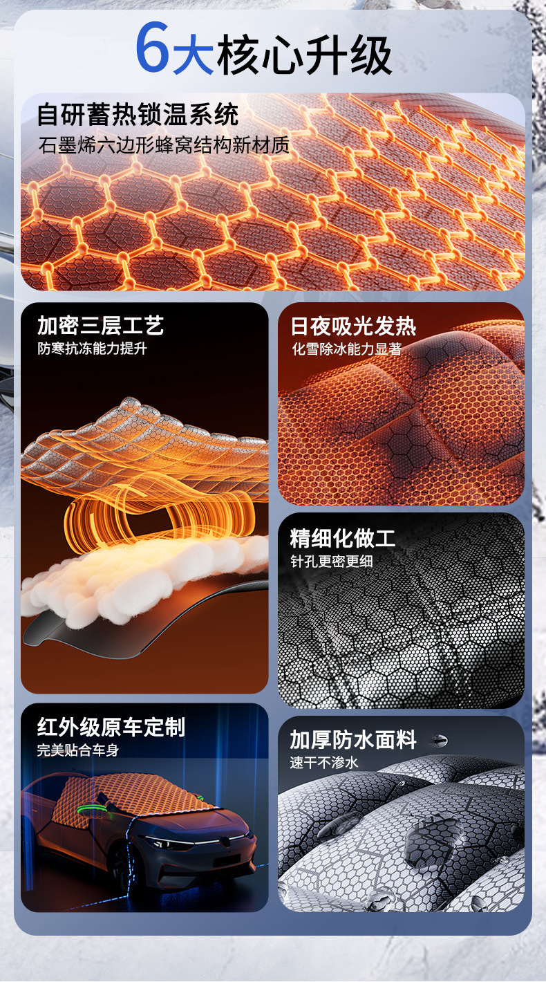Car Windshield Anti-freeze Cover Car Window Cover Thickened Snow Shield