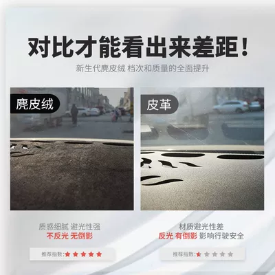 Günəş əleyhinə siperlik: old Xiao Ke central