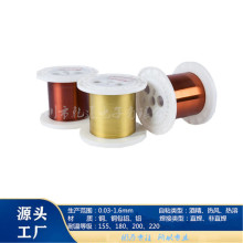 �F؛����0.08mm������ճ�~���X��ճ�� ֱ����ֱ��155 180