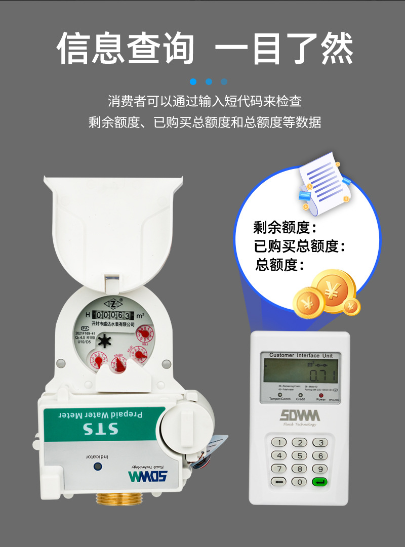 盛达-新款-STS预付费水表详情-_06.jpg