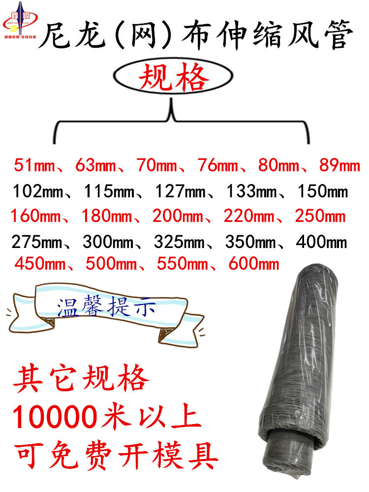 4详情
