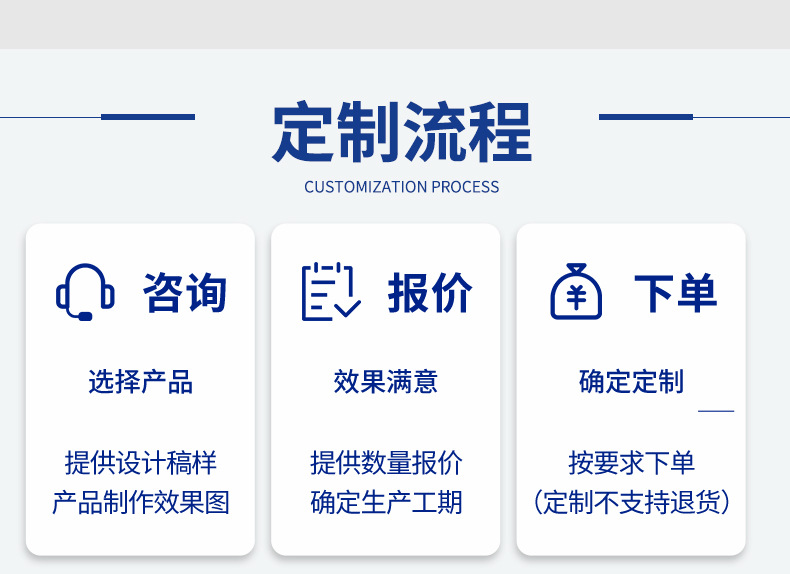 外贸跨境taxi灯磁吸固定12V的士灯防水耐晒出租顶灯大号TAXI灯详情10