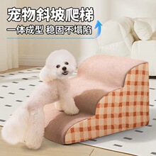 ����ݹ������ӿɲ�ϴ������߅ɳ�l̨�A������С��Ȯ���ڌ�����Ʒ