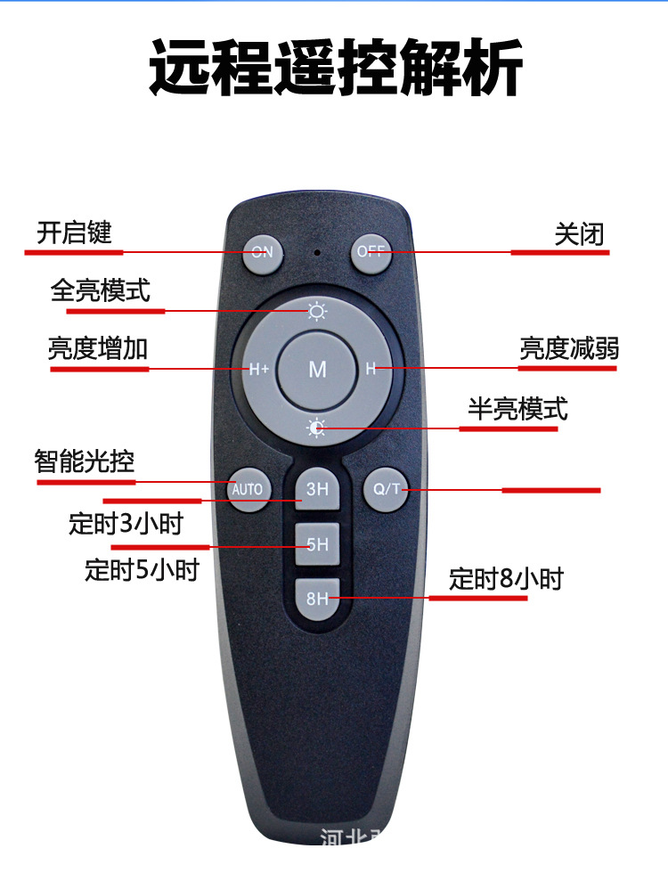 满天星家用太阳能投光灯,户外大功率庭院灯,led光控防水泛光灯