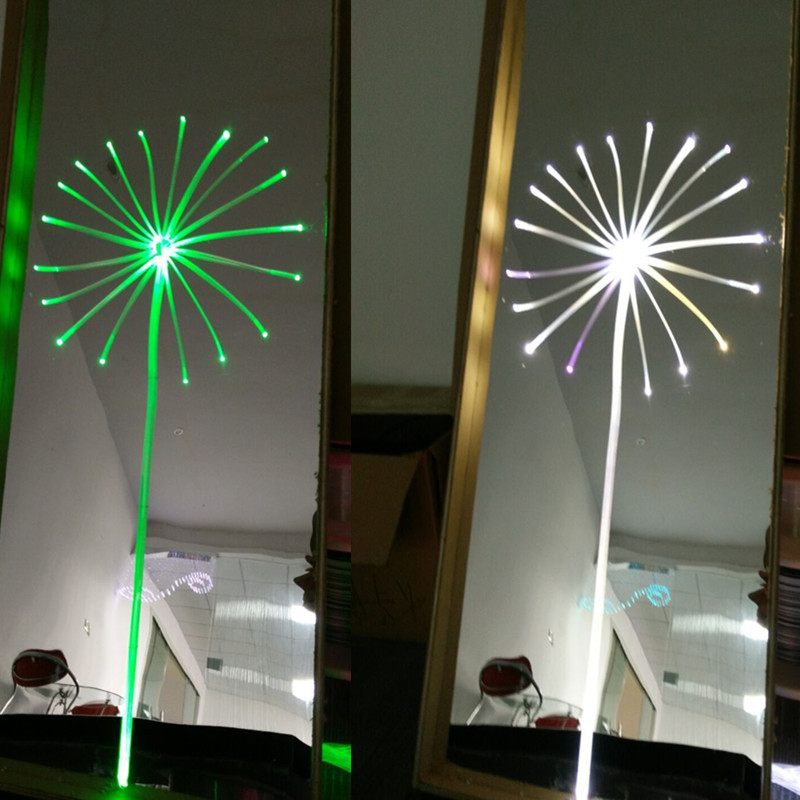 �߲ʱ�ɫled�� ͨ������̻��� ���Ϲ��� ������ ������ ���˵�
