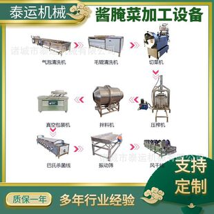 �����������ݲ����a�C���ɲ˸�ѩ��ޮϴ�˙CɽҰ��ާ�˼ӹ��O��