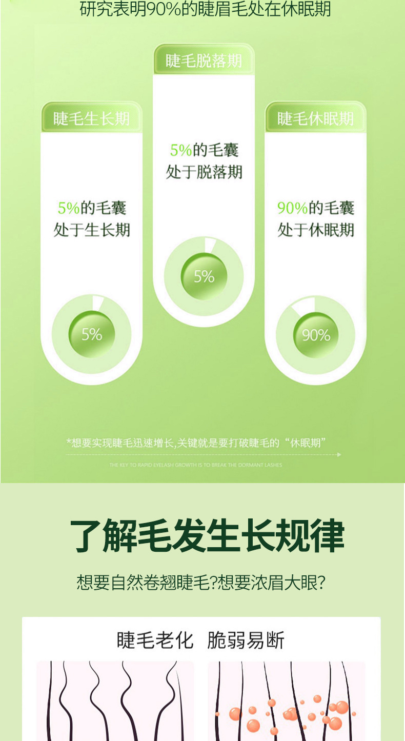 Usma Grass Eyebrow Nourishing Serum Herbal Extract 30ml Brow Care for Fuller Stronger Brows quality and texture