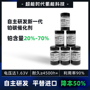 Pt/C�K̼�߻�����ɫ��ĩ5%60%���ܴ߻����S�Ҳ�ͬ����Ҏ�񹩑�