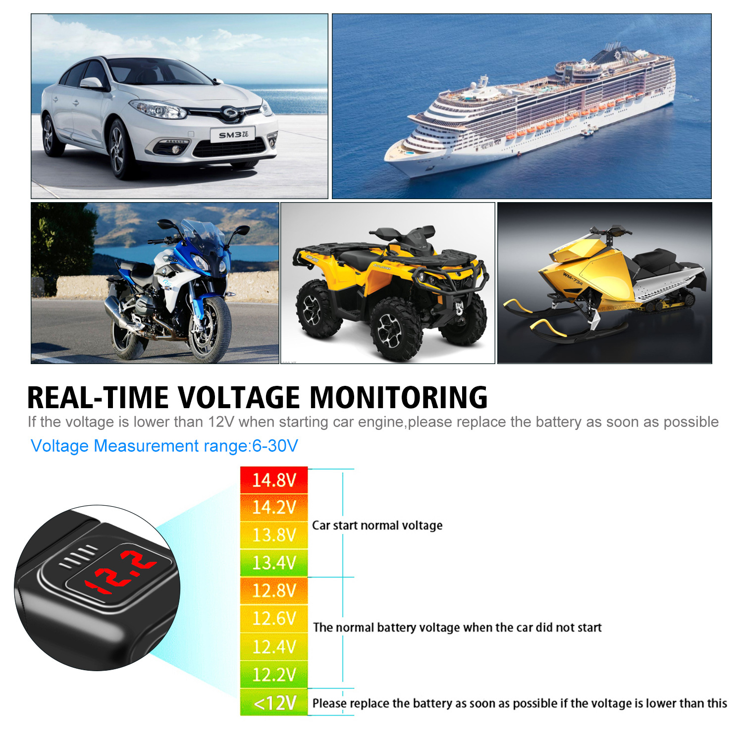 Car Charger PD+QC3.0 Fast Charge TYPE-C Digital Display