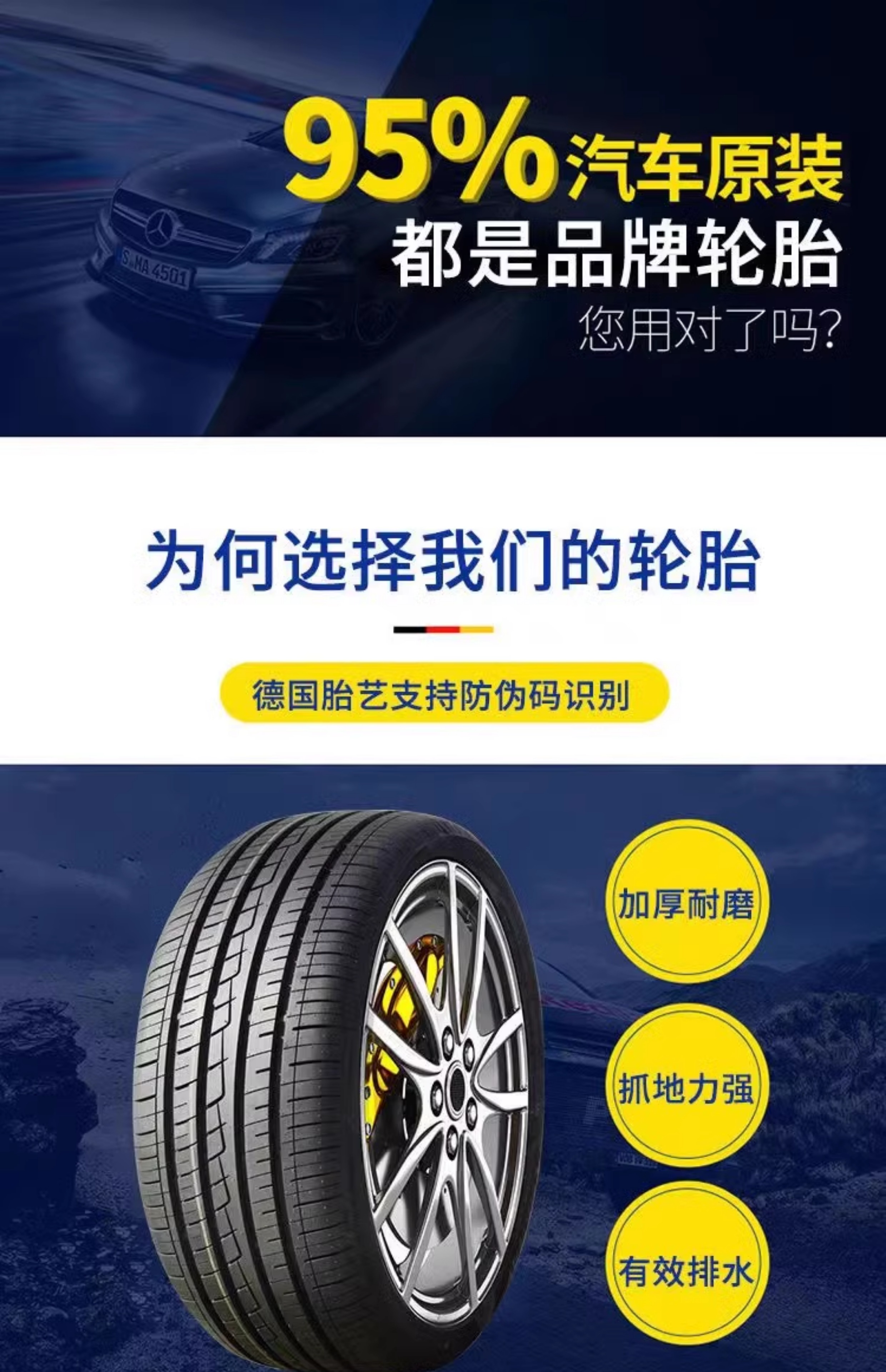 Car Tires / Inch