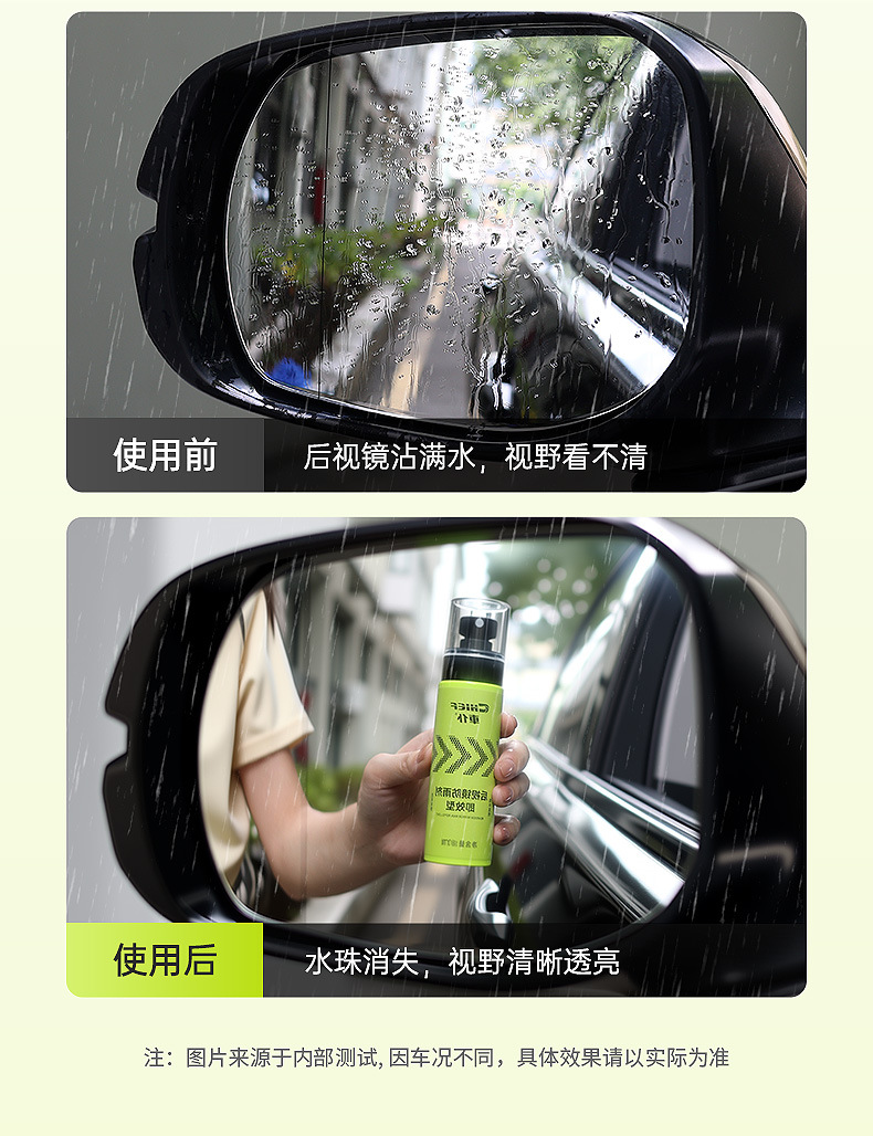 Car Glass Water Repellent Rain Repellent Glass Waterproof Rainproof Agent Car Glass Water Repellent Car Supplies
