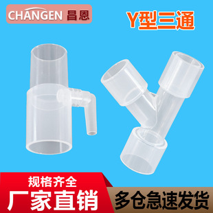 Y����ͨ��������C��·�F��15�D22mm���Ͻ��^������̼�z�y�׻�3ͨ