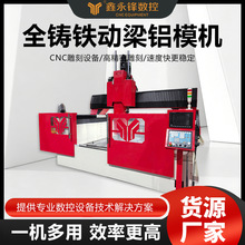 ���Ɣ���YF-2520ȫ�T�F�����Xģ�C�����~�X�幤ˇƷ����ӹ����