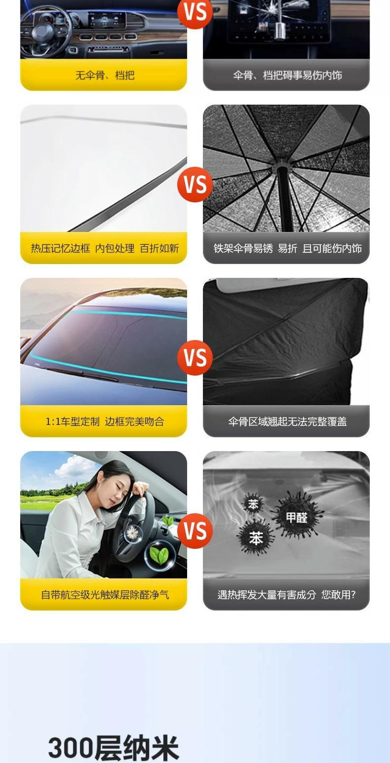 Mercedes-Benz C260L/E300L/GLC260L/C200 car sun protection heat insulation board sunshade curtain front sunshade umbrella