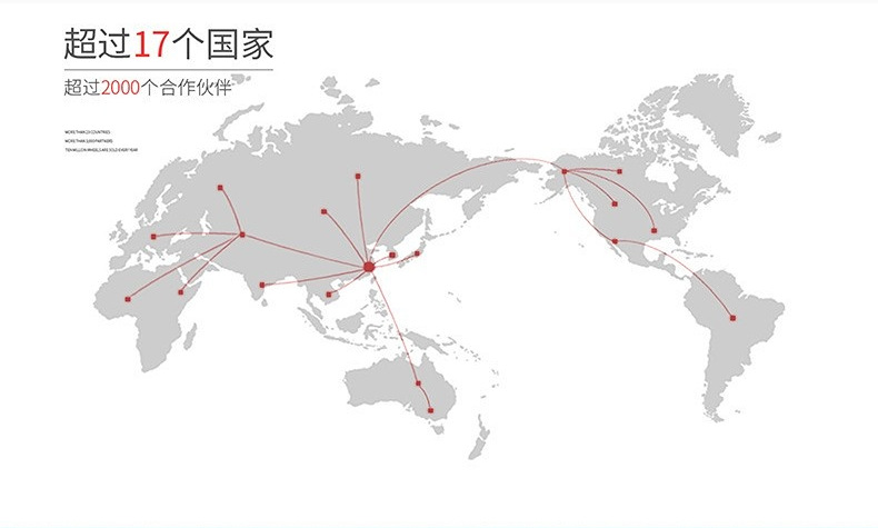 外贸3