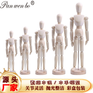 �S�����l��ˇƷ����ľż�����g���蹤��ģ�ͼҾߔ[���L����Ʒ���l
