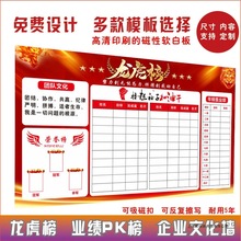 定 制可擦写磁性软白板龙虎榜PK榜展板板计划表销售业绩工作其他