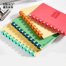 �S�˶���A5�M���������zȦ�Pӛ����ӛ�±����ܛ��Ȧ�����~��