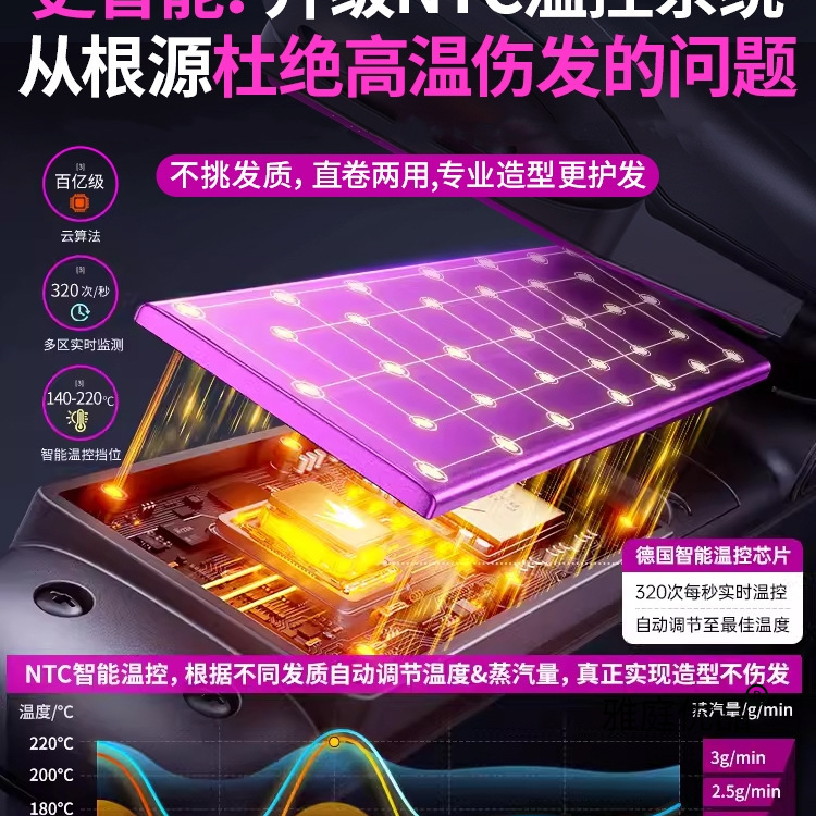 负离子无线直发梳不伤发充电便携式直卷两用电梳子蓬松高颅顶神器|undefined