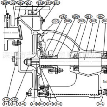 西垣不锈钢泵PSH-50 NO.141