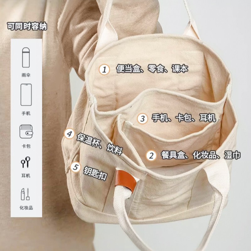 Xiaohongshu's Popular Japanese Women's Bag, Large-Capacity Commuter Bag, Multi-Functional Storage Bag, Mommy Bag, Portable Tote Bag