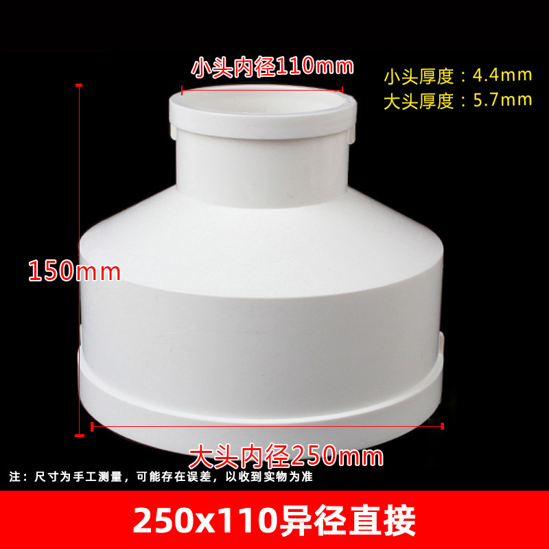 Pvc同心サイズヘッド異径ジョイントスループラスチック眼観排風変径転換ジョイント|undefined