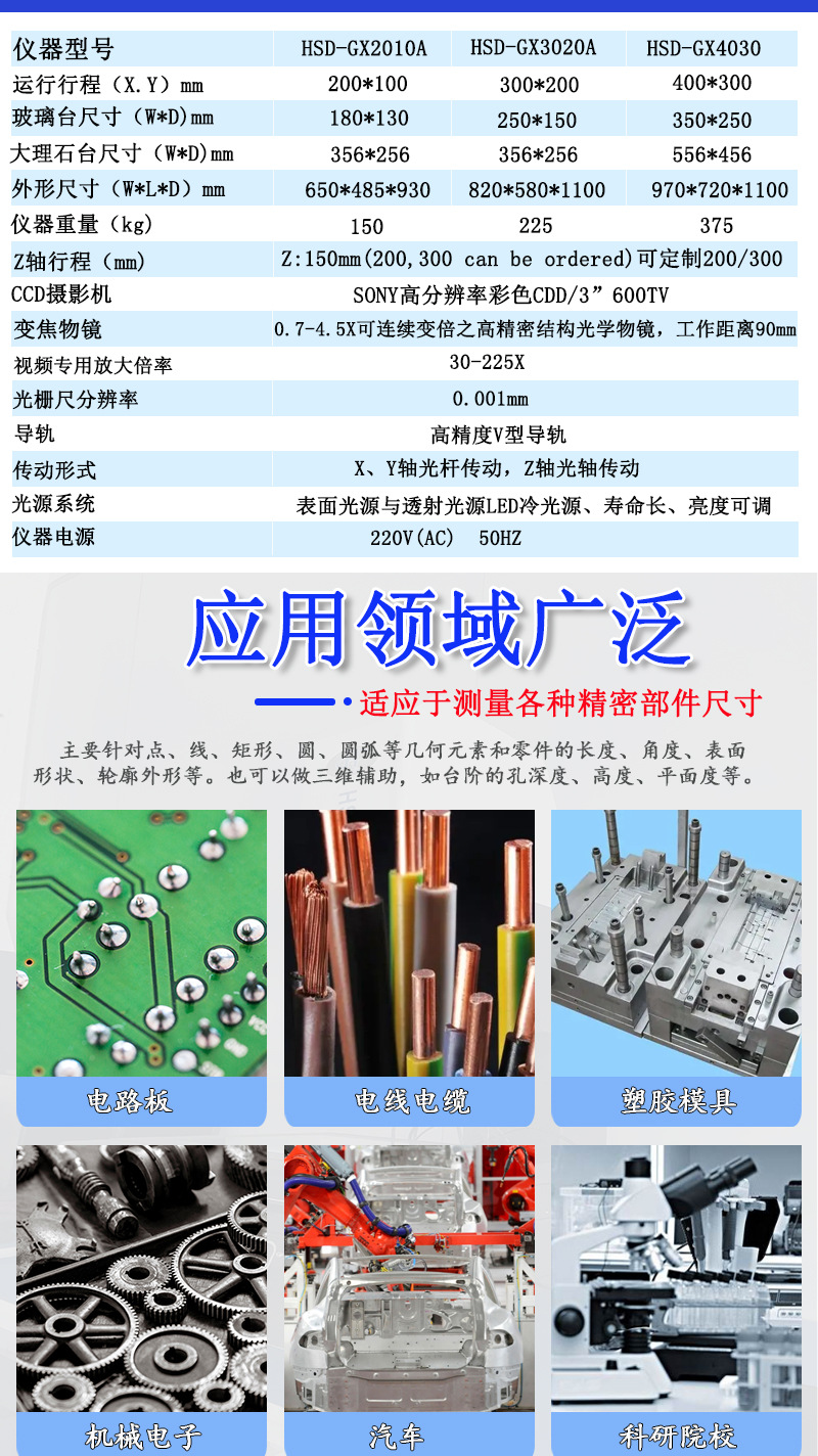 2010手动机详情页_03