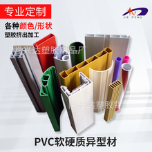 �S�Ҷ� ��PVC�D�����Ͳ����ϰ����b��ܷ�lpvc�����l���lֱ��L��