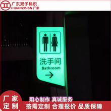 �S�Ҷ���ҹ���԰l��ϴ���gָʾ��LED�����������l���g��ҕ���R