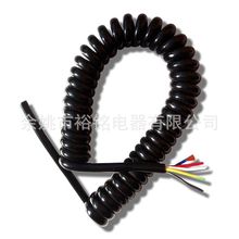 2о���ɾ�����2о0.15ƽ��0.5�ߏ��������������Դ��������ȼ