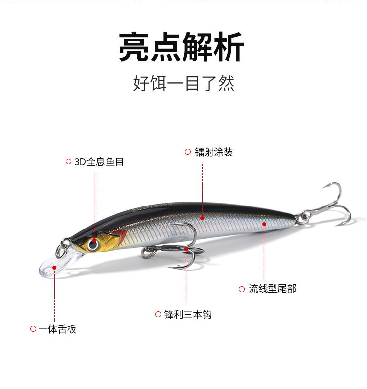 5 Colors Shallow Diving Minnow Lures Sinking Hard Plastic Baits Fresh Water Bass Swimbait Tackle Gear