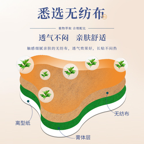 Tong Ren Tang Green Gold Home Wormwood Cervical Knee Patch Moxibustion Patch Shoulder and Neck Patch Heating Joint Patch Manufacturer Wholesale