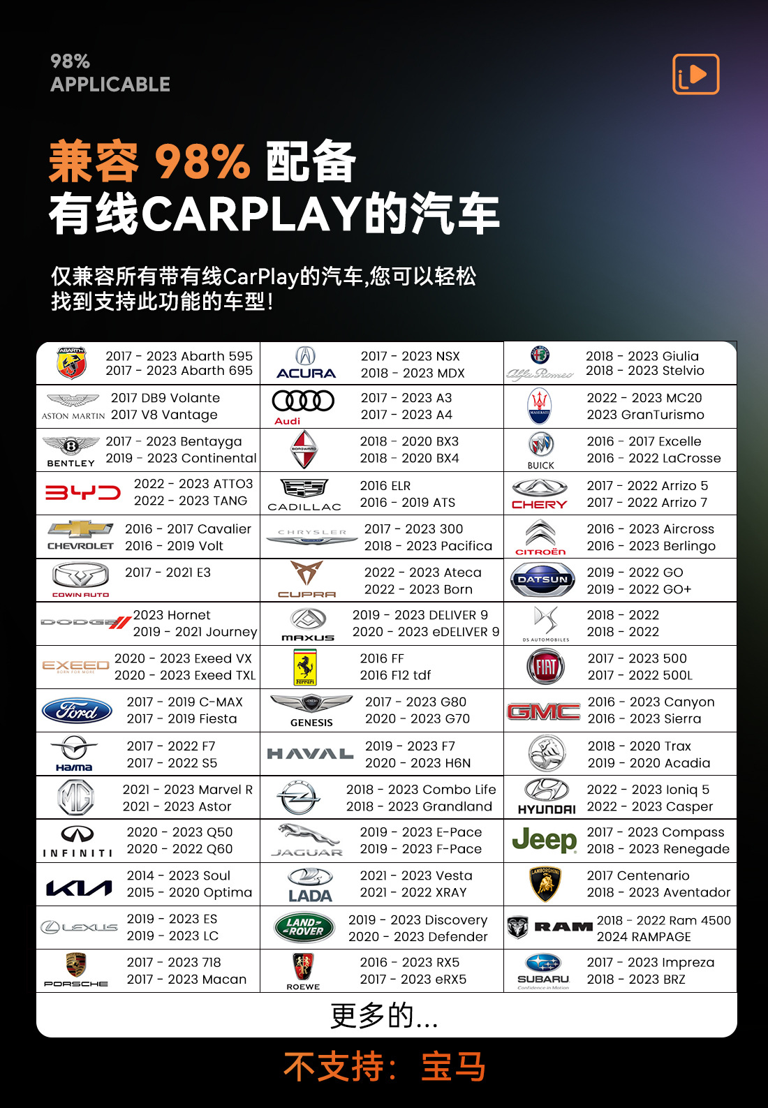 Cross-Border Exclusive Supply of Mmb Car-Mounted Carplay Ai Box Android 14 Qualcomm 6225 Wireless Car-Machine Connectivity Conversion Box