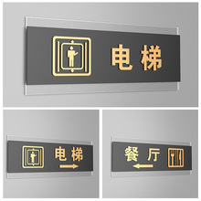 ݿָʾݘǌӷָƁǌgw֘