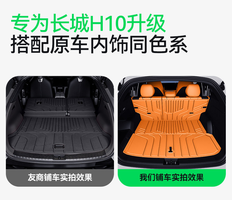 Suitable for Great Wall H10 trunk mat TPE2026 model car modification interior accessories, specialized floor mats