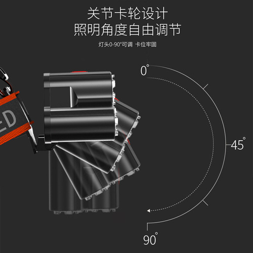 New LED Outdoor High-Intensity Headlamp with Charging, Ultra-Bright Special Mining Lamp for Fishing at Night, Waterproof, USB Charging Head Mount