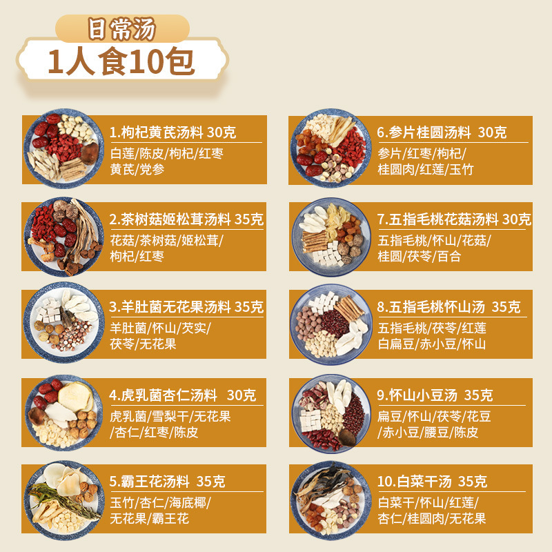 广东汤料包一人食炖盅汤料滋补炖鸽子鸡汤餐饮酒楼批发煲汤材料包|undefined