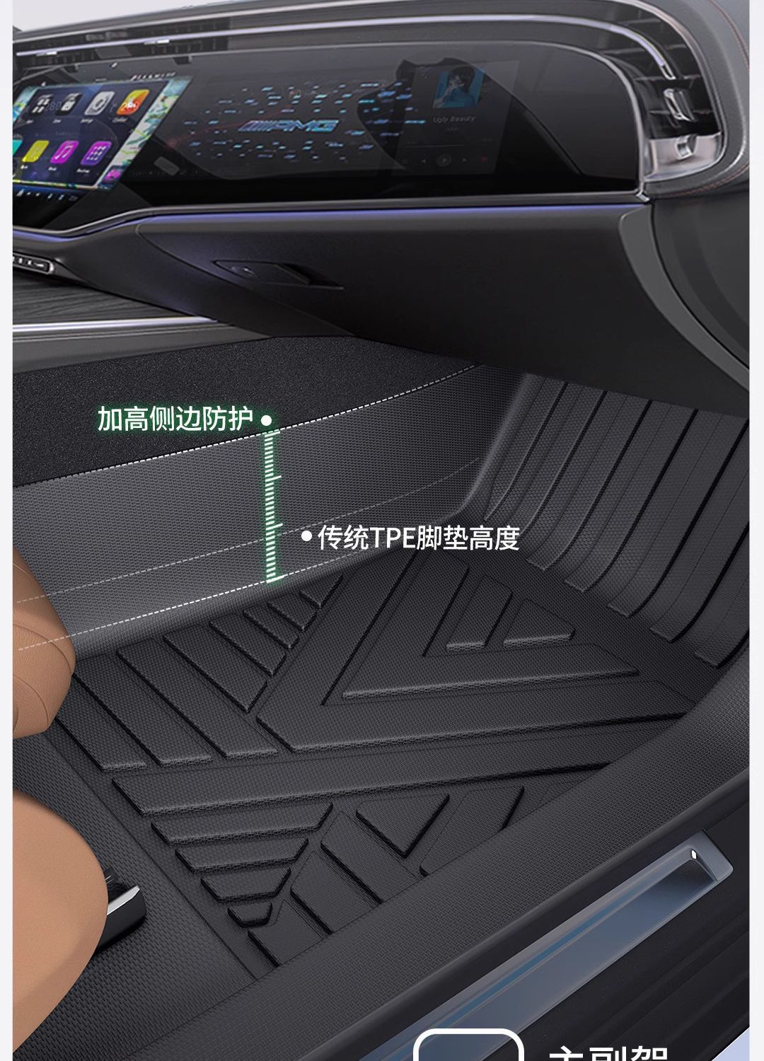 Suitable for BYD Song Plus Foot Pad 25 24 Pack Threshold TPE Car Foot Pad Carpet Pad Original Star