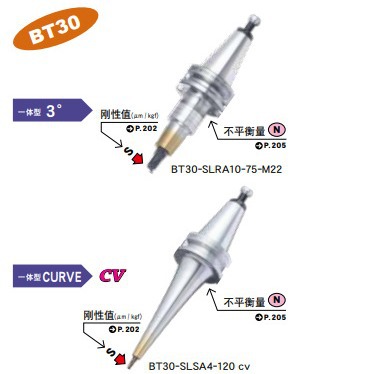 原装进口日本恩司迪 MST热装刀柄BT30-SLSA3- 75-M22