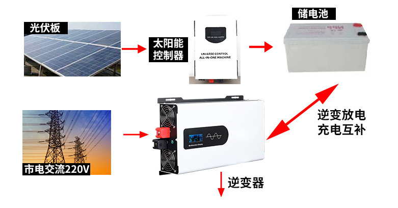 微信图片_202211282143411.png