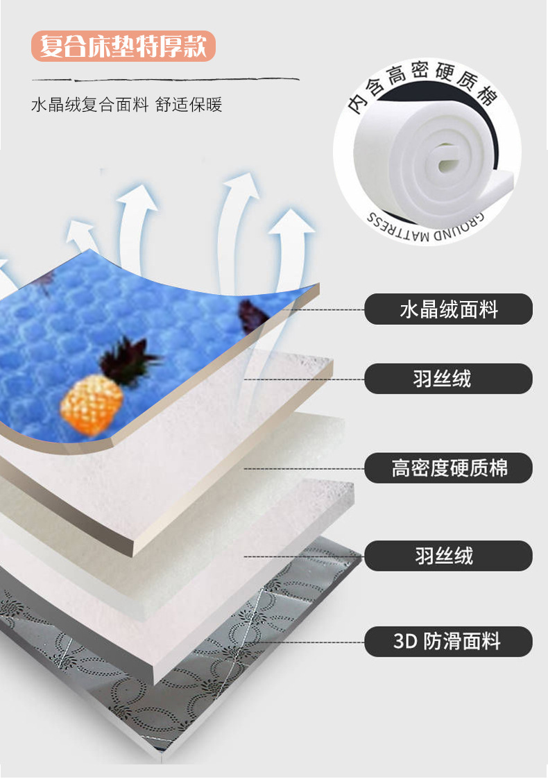 床垫软垫褥子