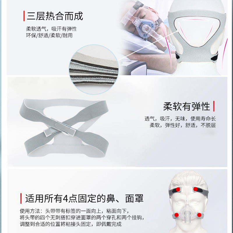 Risimai Weikang rimeite ventilador original universal boca y nariz máscara diadema accesorios Correa fija de cuatro esquinas