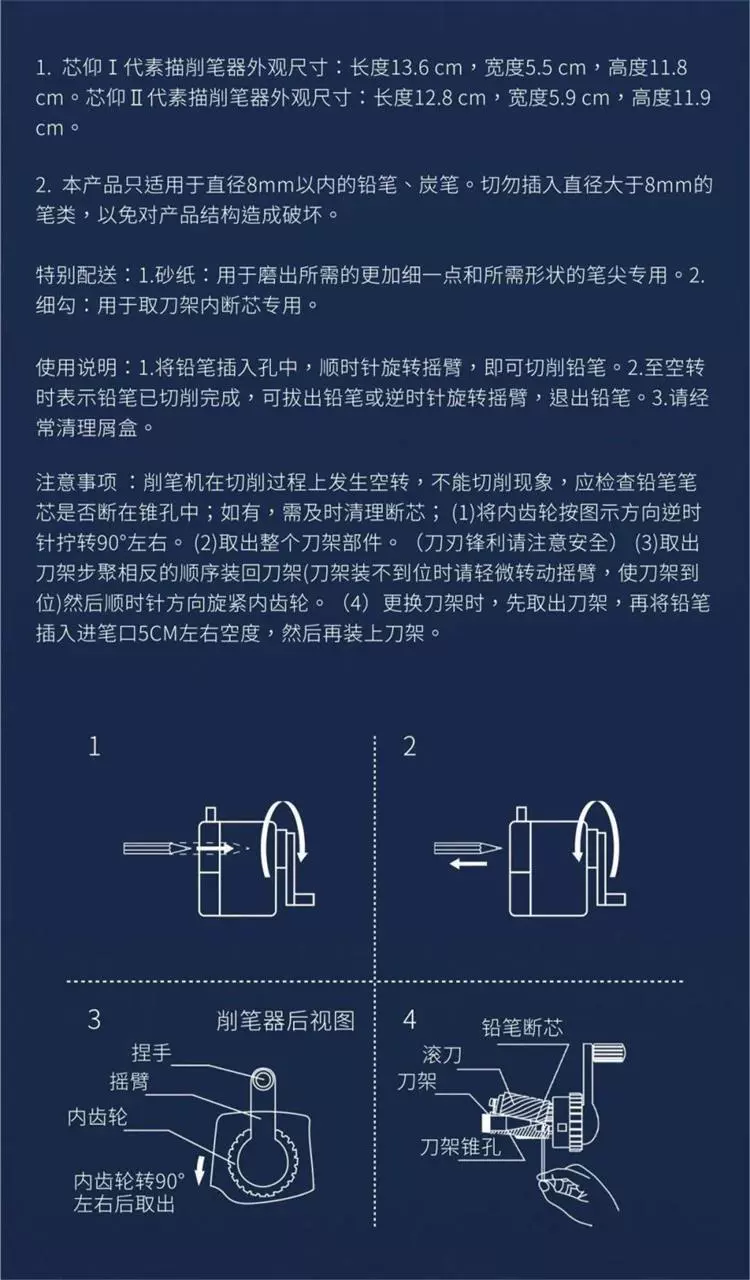 Карандашный точилка для карандашей