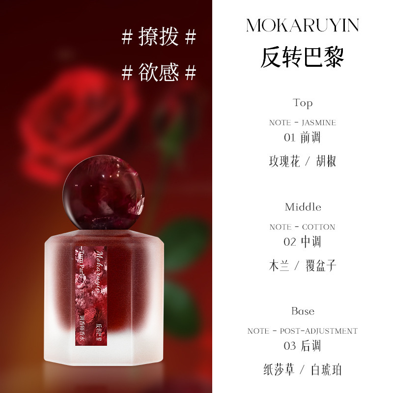 Perfume de perfumes