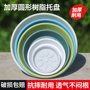 ��֬�бP͸��ӸߵױP��ˮ�P���ЈA�οظ��Ӂ���������軨�бP