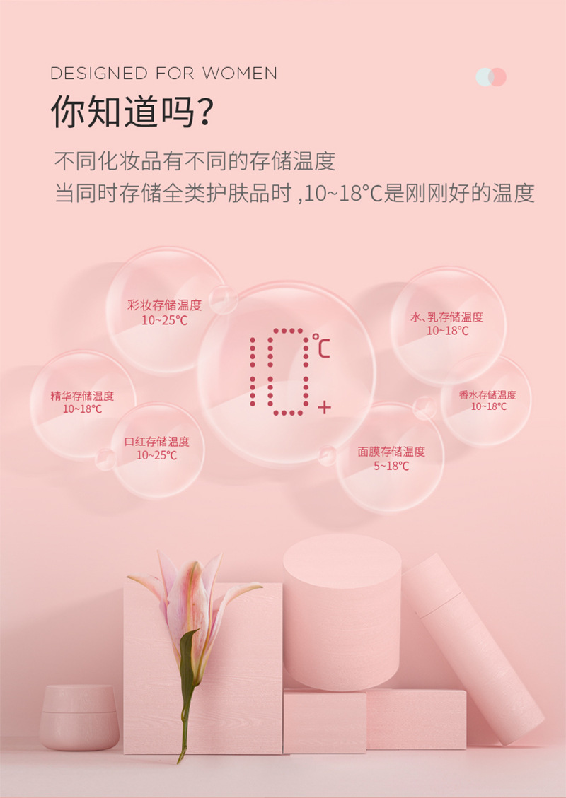 单开门详情页-切片5.jpg