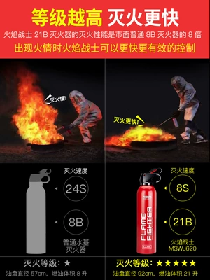 21B Water-Based for Car and: Vehicle fire extinguisher