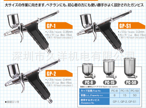 代理原装日本露明纳扶桑精机ES-6|Gunpiece喷枪