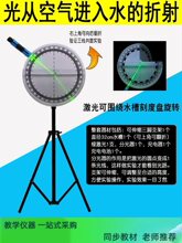 ���������ʾ�� ��Ŀ՚��M��ˮ�е�����������팍� ��ˮ�۽̾�